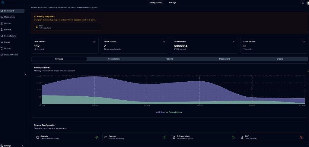 Scripted clinic admin dashboard